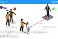 Teknologi Screening Jarak Aman Untuk Gudang - JualGudang