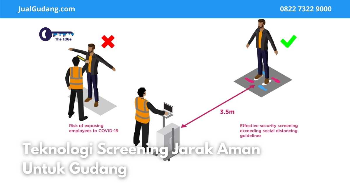 Teknologi Screening Jarak Aman Untuk Gudang - JualGudang