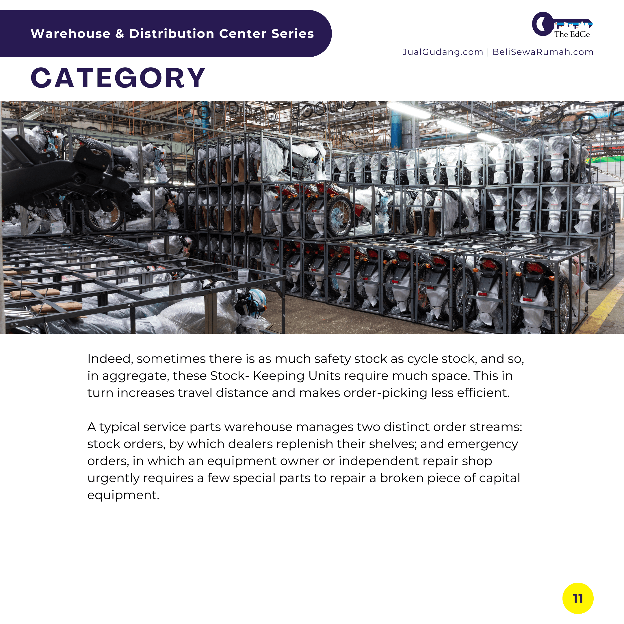 Warehouse & Distribution Center Series - The EdGe (11)