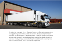 Warehouse & Distribution Center Series - The EdGe (23)