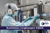 Komitmen Lingkungan AQUA - The EdGe
